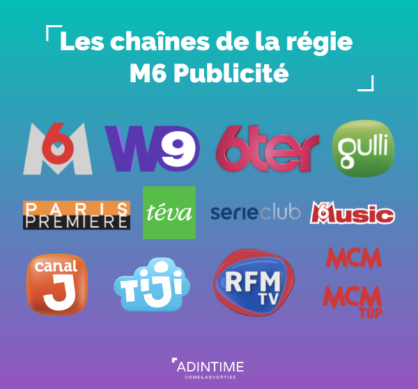 Les chaînes TV de la régie M6 Publicité